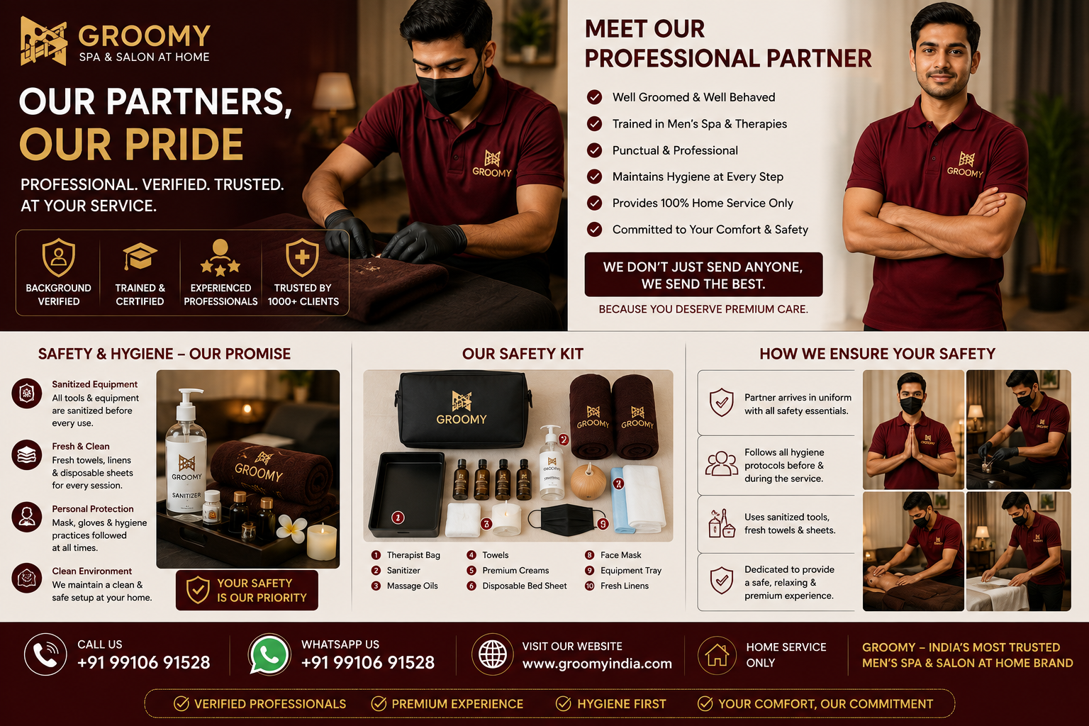 Groomy professional providing home spa service in Gurugram