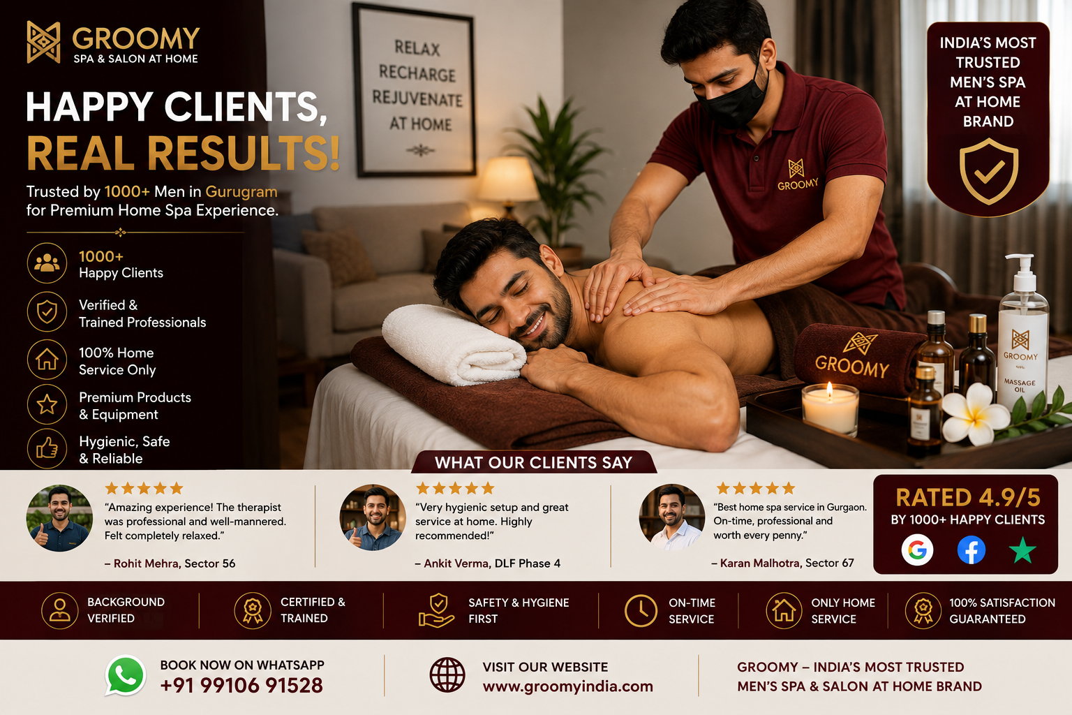 Groomy customer experience for home spa in Gurugram