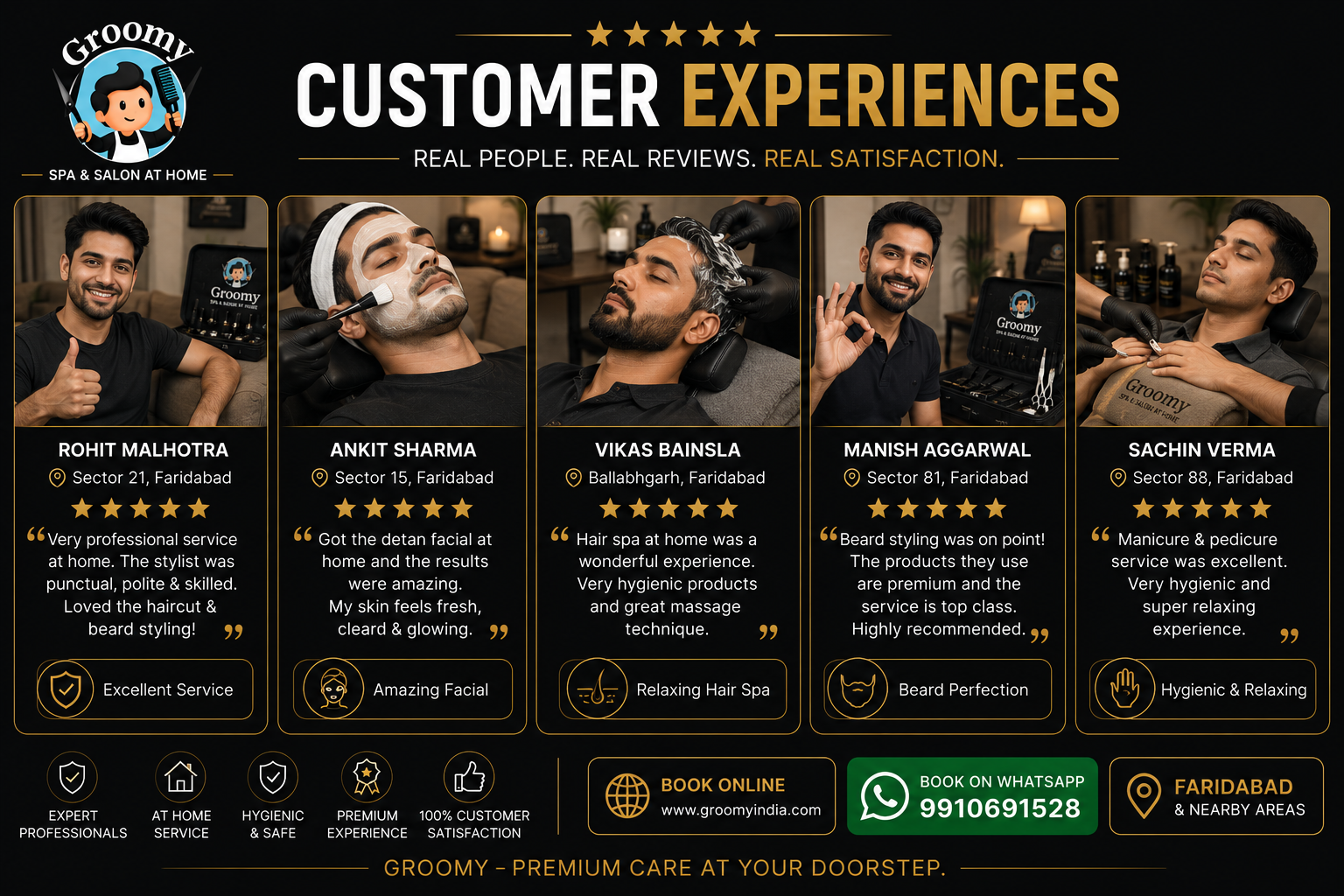 Groomy customer experiences in Faridabad