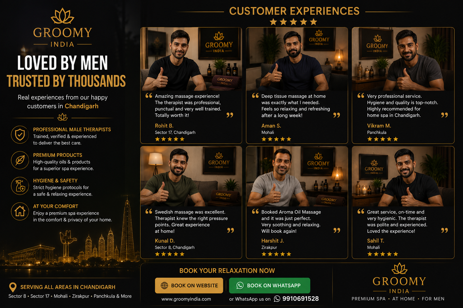 Customer experiences with Groomy in Chandigarh