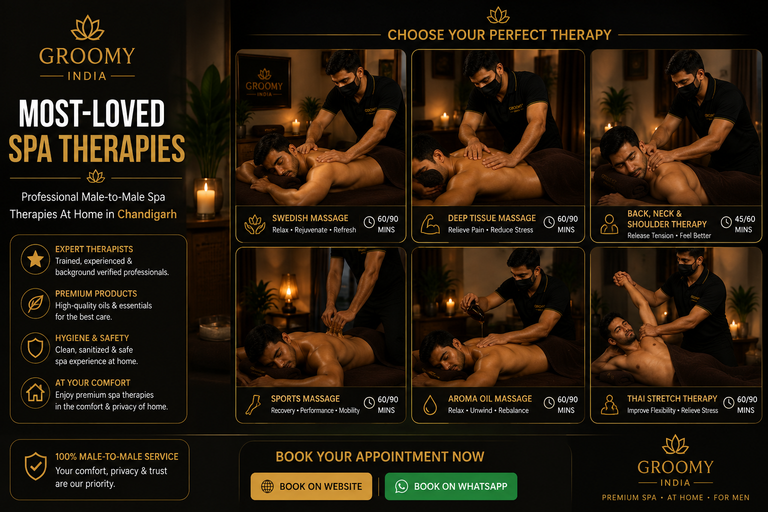 Most loved spa therapies in Chandigarh