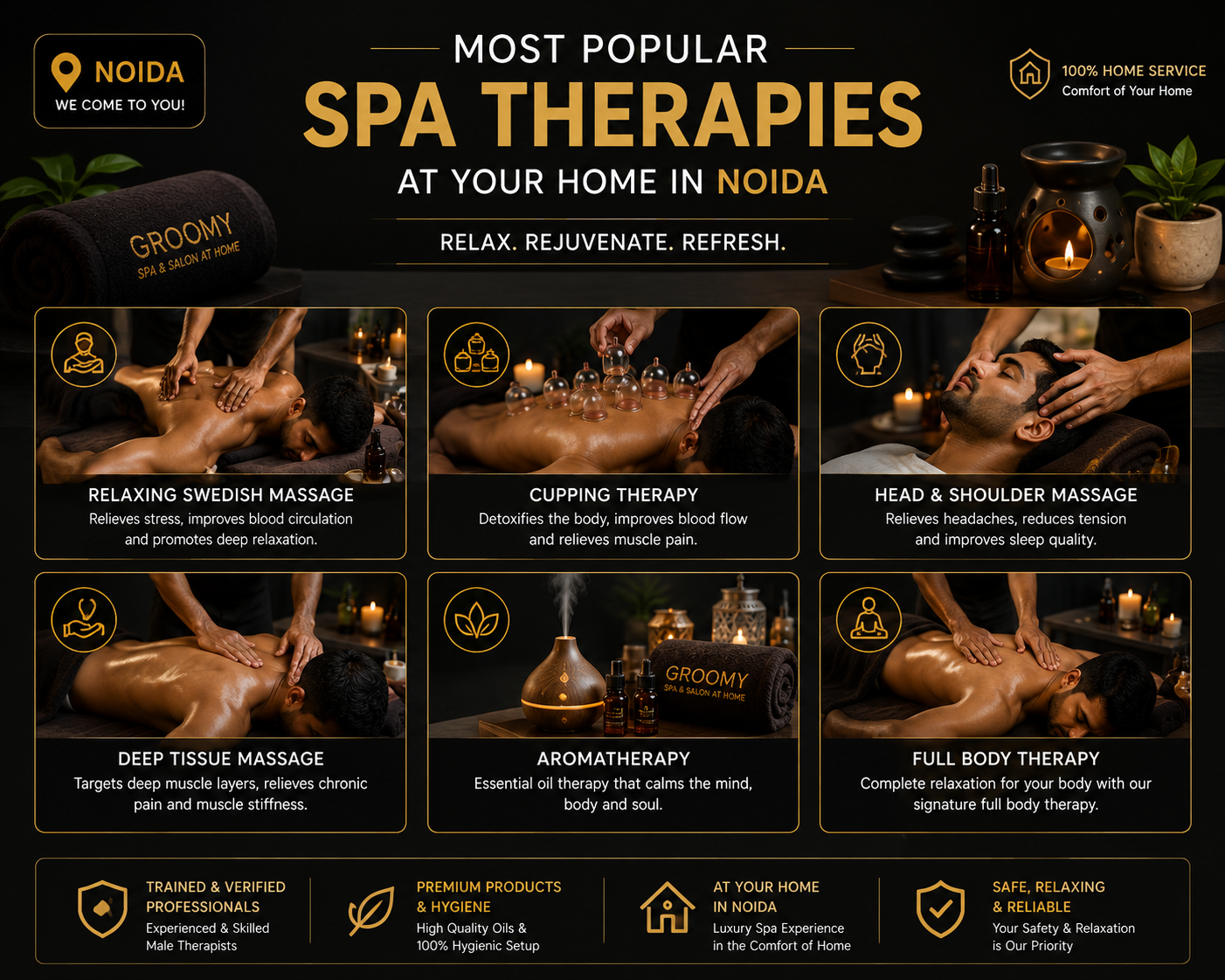 Popular spa therapies in Noida